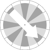Bild Windrichtung